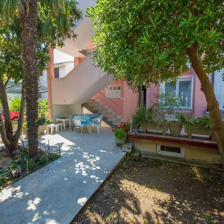 Imajis 茨里克韦尼察